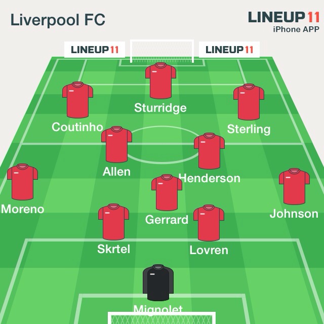 Manchester City v Liverpool - Line up